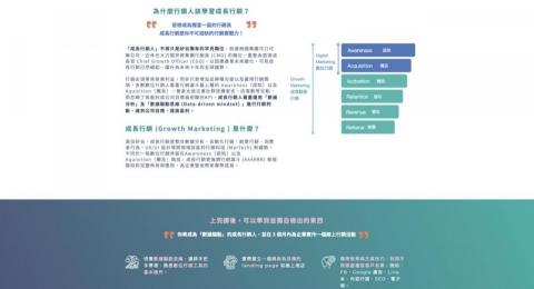 成長行銷工作室 - 引進台灣首屆成長行銷訓練營負責人&講師