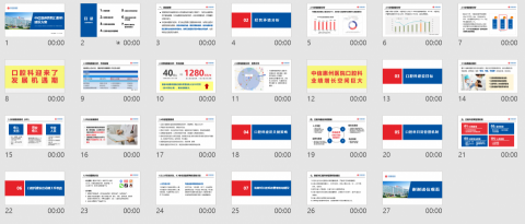  - 為客戶(中國大陸)製作部門科室建設方案