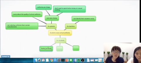 Angela 英文家教 - 全民英檢GEPT作文家教