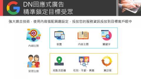 數位行銷服務個人工作室 - 