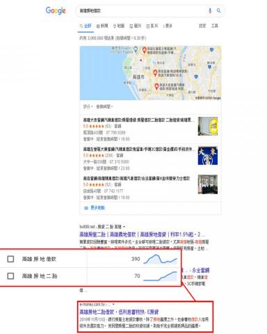 郭承葦 - 網站關鍵字優化"高雄房地借款"第一頁 郭承葦 - 網站關鍵字優化"高雄房地借款"第一頁