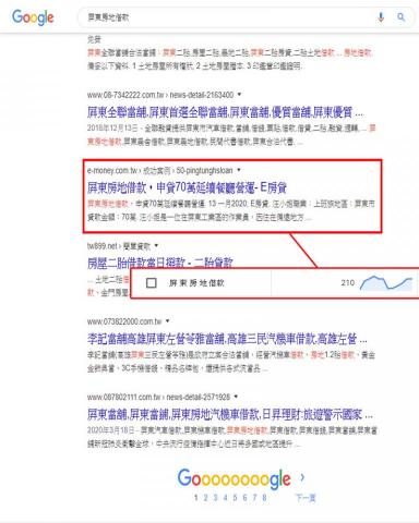 郭承葦 - 網站關鍵字優化"屏東房地借款"第一頁 郭承葦 - 網站關鍵字優化"屏東房地借款"第一頁