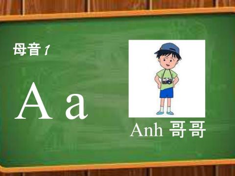 陳盈汝 - 越南語母音教學簡報預覽