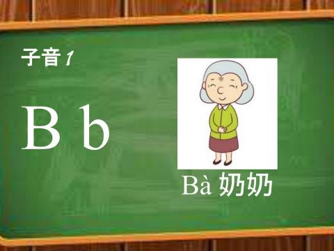陳盈汝 - 越南語子音教學簡報預覽