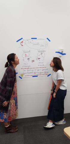 邱方薇 - 此為英文發音教學活動