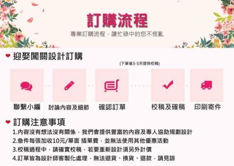 Rita SOHO - 幫忙設計訂購流程EDM