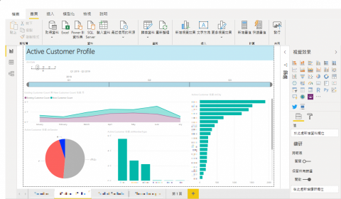 整數工作室 - PowerBI 範例(日用品 - 會員分析)：
能從儀表板追蹤會員相關指標，例如會籍、新舊客、愛好通路等。
**此處為參考範例，相關指標、KPI、模板都能夠案需客製。