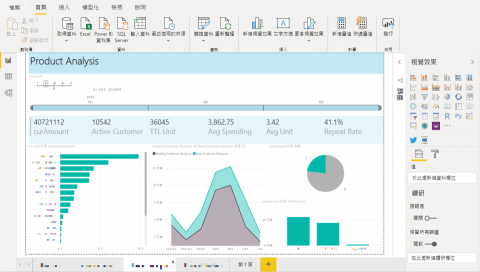 整數工作室 - PowerBI 範例(日用品 - 產品分析)：
能從儀表板追蹤產品相關指標，例如熱銷產品，購買會籍分布等。
**此處為參考範例，相關指標、KPI、模板都能夠案需客製。