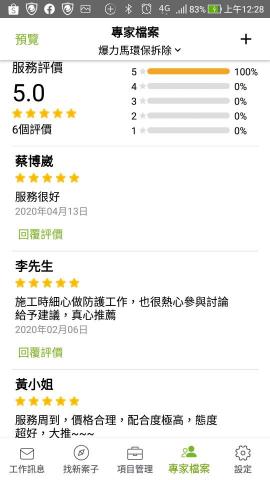 爆力馬拆除工程 - 