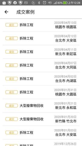 爆力馬拆除工程 - 