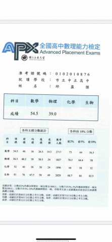 特殊選才 - APX成績單