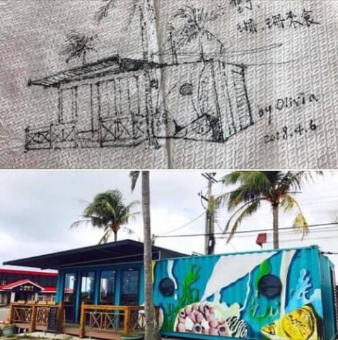 大作聯合設計整合Studio - 