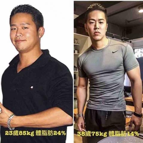 Xline 健身俱樂部 - 