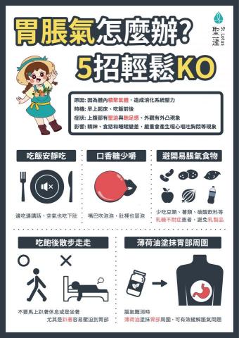 詹家瑋 - A4圖文設計