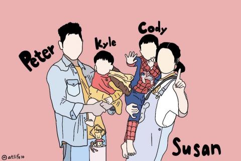 江坤桂 - 人像描繪＿線條畫