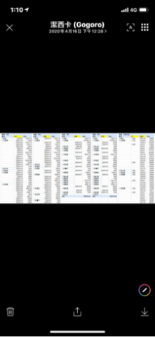 潔西卡 - 編輯中
