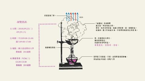 柯幸均 - 畫展FB活動頁Banner