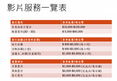 KOLeader凱歐整合行銷_網路自媒體工會_特約廠商 - 聯繫我們：koleader.service@gmail.com