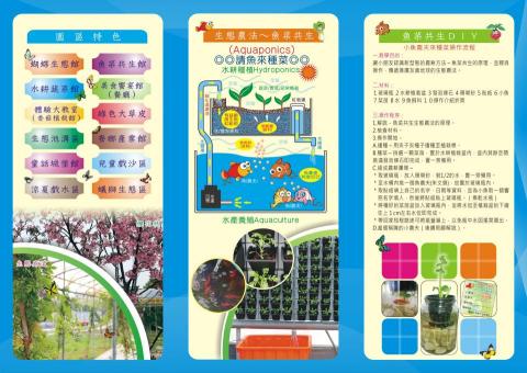 動頭殼創意整合工作室 - 簡介摺頁設計０２