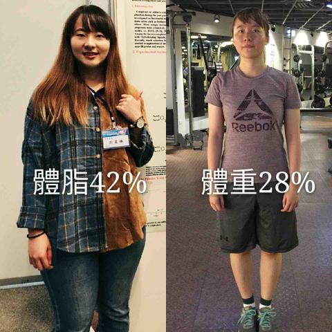 李大軒(Allinfitness健身會館) - 相信我你可以的