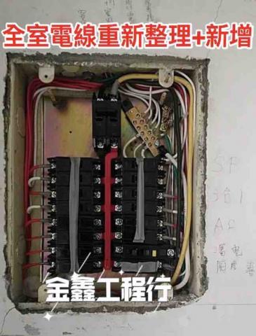金鑫水電工程行 - 