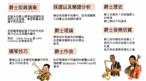 王思雅 Debby Wang - 爵士樂課程內容