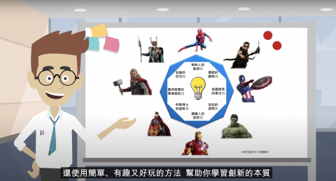 Wesley Wang - 動畫製作