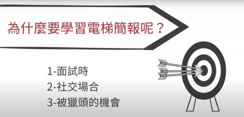 Wesley Wang - 課程教學影片