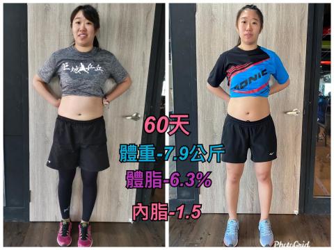 王維鈺 - 這是我的學員，桌球教練，因為變胖，所以來找我減重，效果很好60天減了7.9公斤，體脂6.3%內脂-1.5，效果非常好