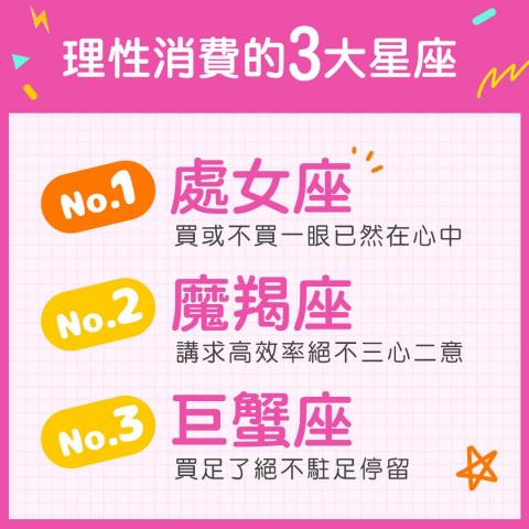 Cowei Chou - 社群用圖