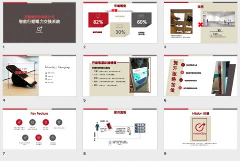 好日子企劃AGoodDayPlan - 商業簡報製作_電子產品類1 好日子企劃AGoodDayPlan - 商業簡報製作_電子產品類1