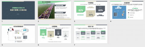 好日子企劃AGoodDayPlan - 商業簡報製作_電子產品類2 好日子企劃AGoodDayPlan - 商業簡報製作_電子產品類2