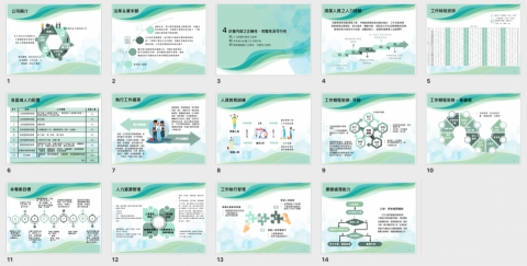 好日子企劃AGoodDayPlan - 商業簡報製作_清潔工程類 好日子企劃AGoodDayPlan - 商業簡報製作_清潔工程類