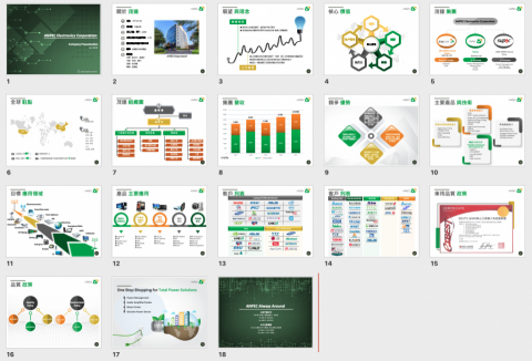 好日子企劃AGoodDayPlan - 商業簡報製作_上市櫃公司簡介類 好日子企劃AGoodDayPlan - 商業簡報製作_上市櫃公司簡介類