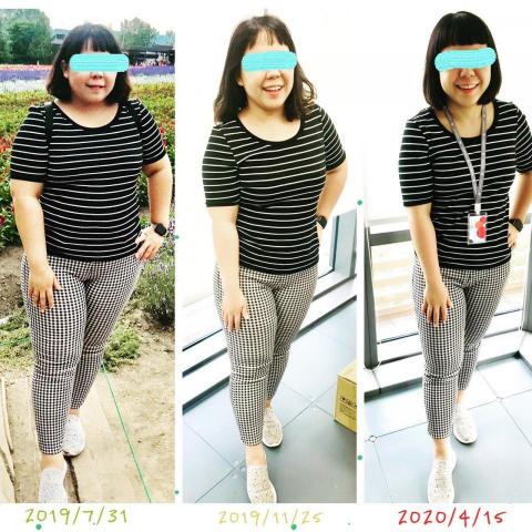 Frank - 女生32歲案例
體重從94公斤到70公斤
經歷9個月