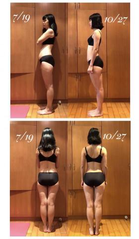 Frank - 女生23歲案例
體重維持54公斤
體脂肪27%下降到23%
經歷3個月