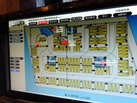 泉富電訊 - 中央監控系統ba
