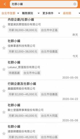 斜槓人才工作室 - 社群行銷的行情,請不要拿少少的預算來找專家,這裡不是104人力銀行 斜槓人才工作室 - 社群行銷的行情,請不要拿少少的預算來找專家,這裡不是104人力銀行