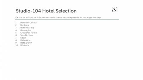 Vivian Chen - 2018年於英國協助公司進行一些精品飯店形象之視覺設計挑選。