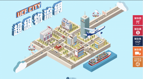 IU設計 - 電商生態圈網站製作