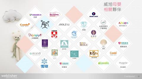 威旭數位媒體有限公司 - 