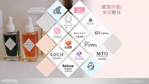 威旭數位媒體有限公司 - 