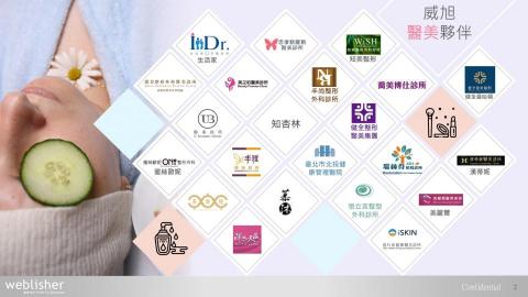 威旭數位媒體有限公司 - 