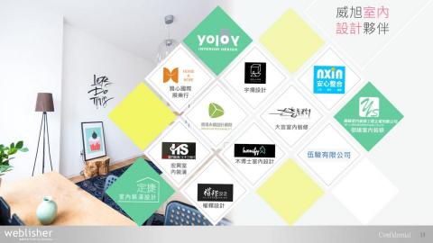 威旭數位媒體有限公司 - 