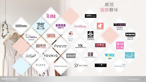 威旭數位媒體有限公司 - 