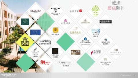 威旭數位媒體有限公司 - 