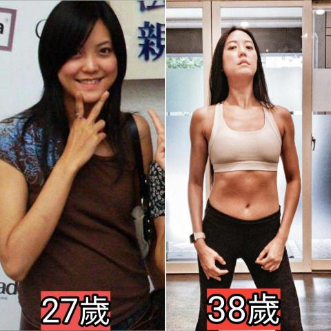 H078 運動營養中心-Levy教練 - iparty有氧教練 H078 運動營養中心-Levy教練 - iparty有氧教練