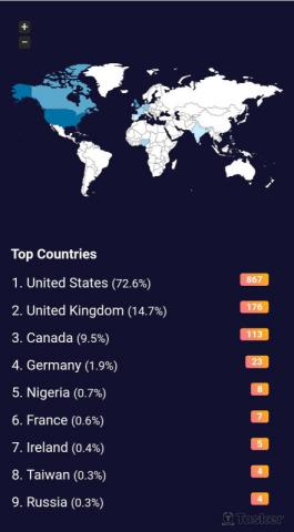 捏捏廣告行銷公司 - 實戰作品