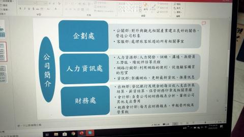 劉鳳玲 - 旅行社公司內部組織圖