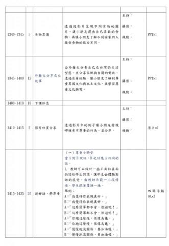 R - 服務學習企劃書page.03